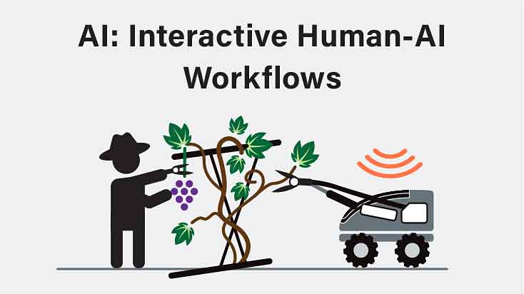 Copyright © AgAID Institute - AI: Interactive Human-AI Workflows