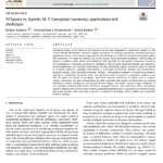 AI Agents vs. Agentic AI: A Conceptual taxonomy, applications and challenges