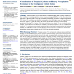 Contribution of Tropical Cyclones to Hourly Precipitation Extremes in the Contiguous United States