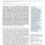 A high-resolution, US-scale digital similar of interacting livestock, wild birds, and human ecosystems for multihost epidemic spread